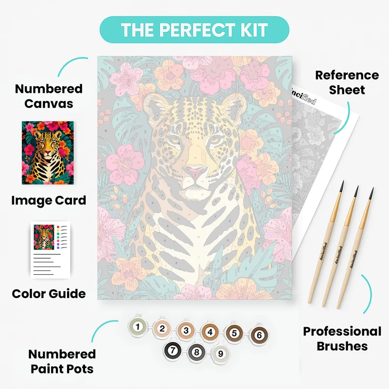 Tropical Jaguar with Vibrant Flowers - Paint by Numbers Kit