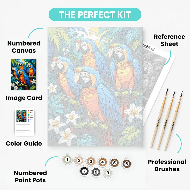 Tropical Macaws in Paradise - Paint by Numbers Kit