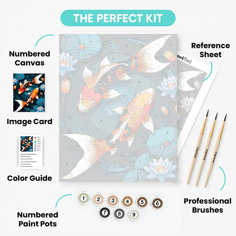 Elegant Koi Fish with Lotus Blossoms - Paint by Numbers Kit