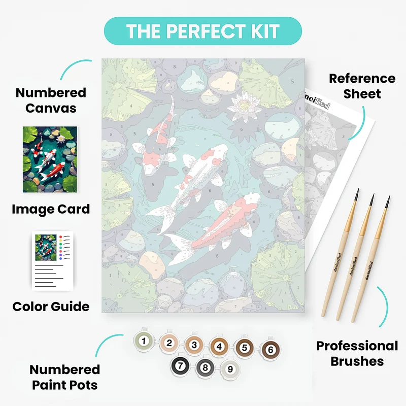 Koi Fish Swimming Among Lily Pads and Stones - Paint by Numbers Kit