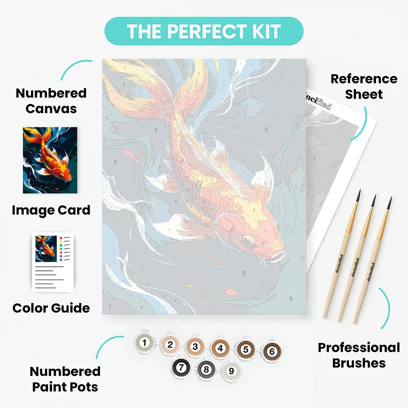 Vibrant Koi Fish in Swirling Waters - Paint by Numbers Kit