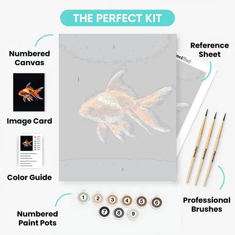 Elegant Goldfish with Flowing Fins - Paint by Numbers Kit