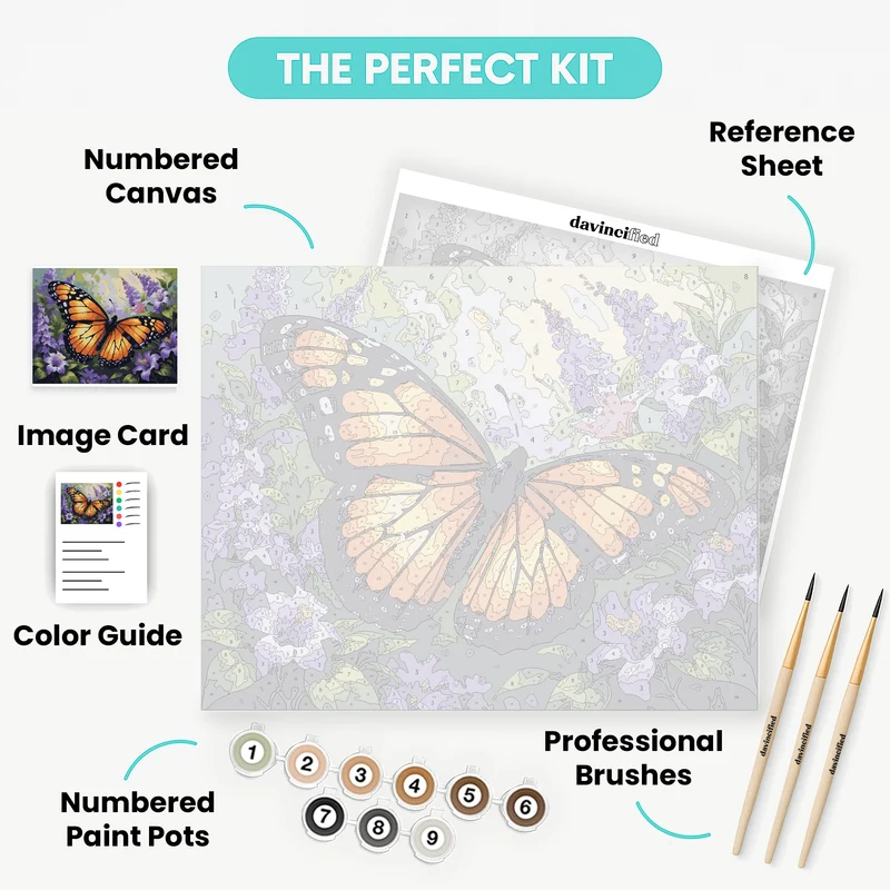 Monarch Butterfly in Purple Garden - Paint by Numbers Kit