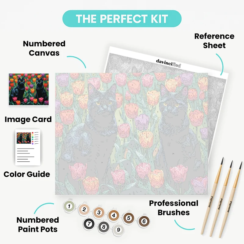 Black Cats in Tulip Garden - Paint by Numbers Kit