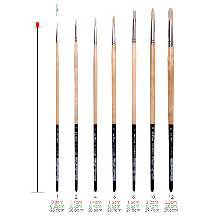 da Vinci Round Brush Chuneo 7729