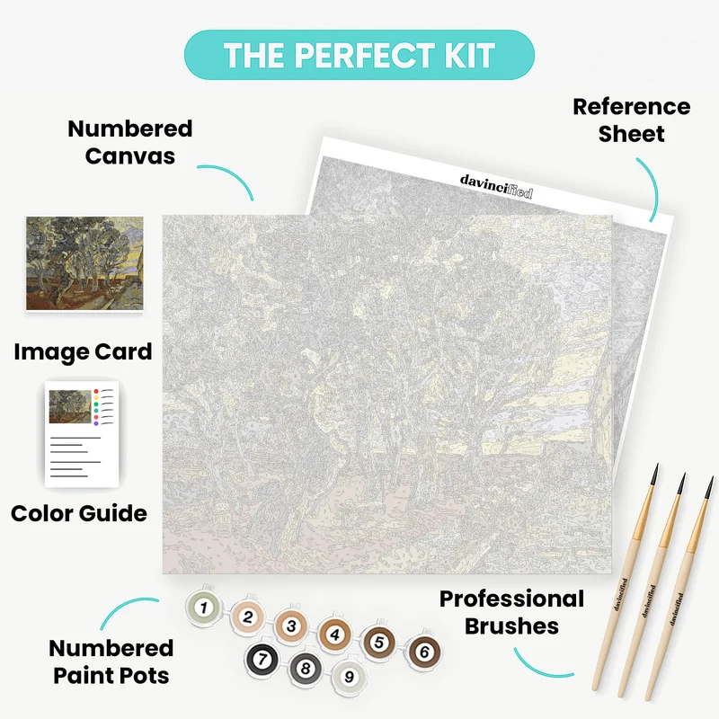 The Garden of Saint-Paul Hospital - Paint by Numbers Kit