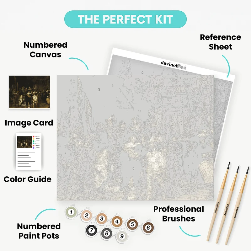 The Night Watch - Paint by Numbers Kit