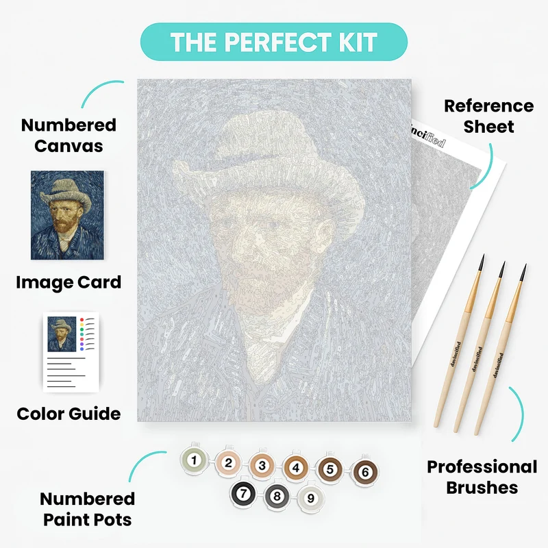 Self-Portrait with Grey Felt Hat - Paint by Numbers Kit