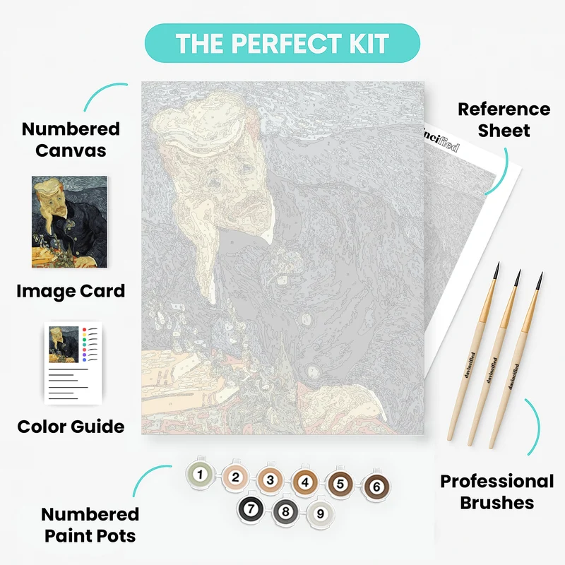 Portrait of Doctor Gachet - Paint by Numbers Kit