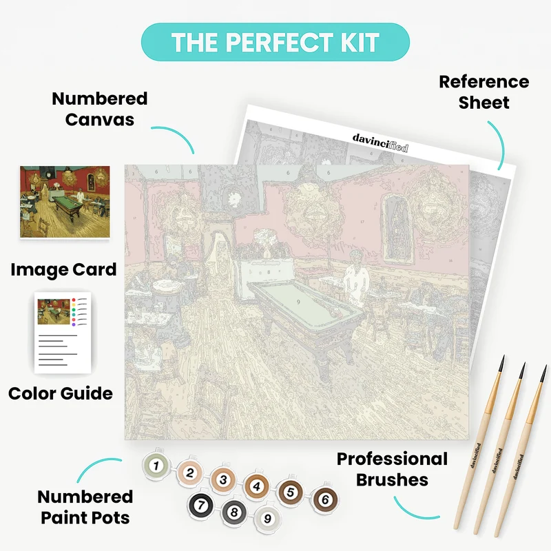The Night Café - Paint by Numbers Kit