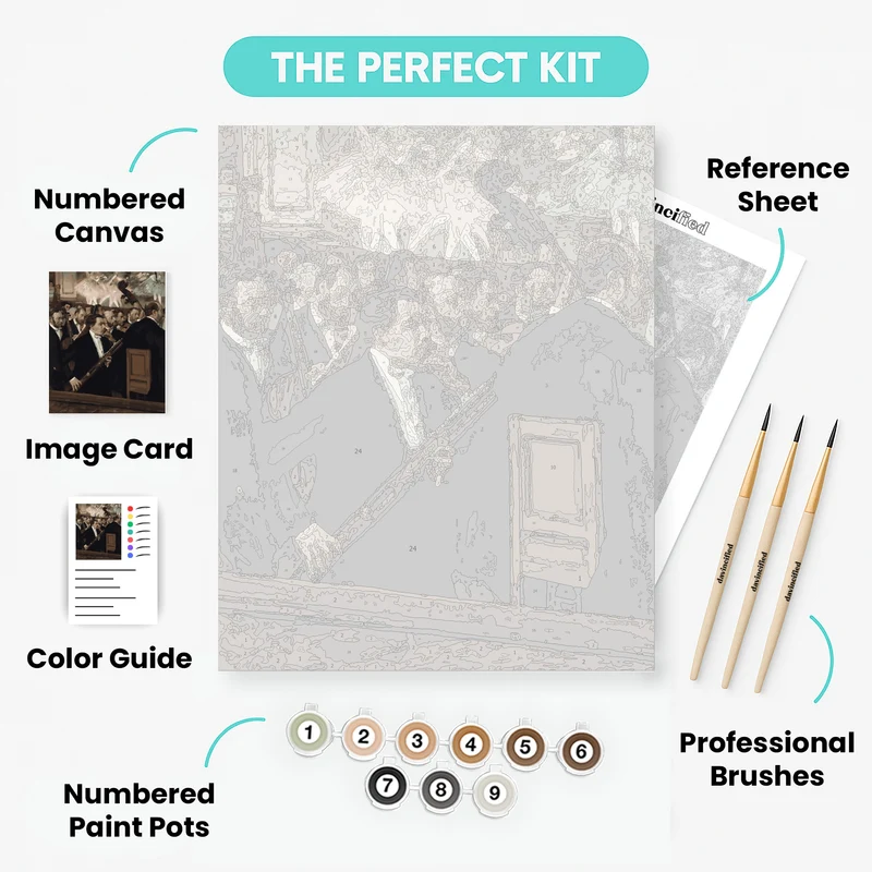 The Orchestra of the Opera (Orchestre de l'Opéra) - Paint by Numbers Kit
