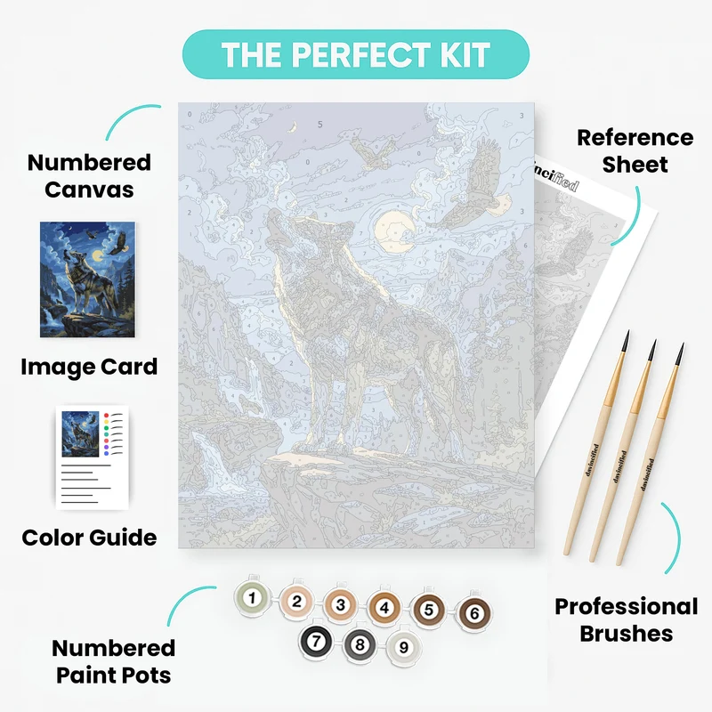 Majestic Wolf Howling Under Moonlight - Paint by Numbers Kit