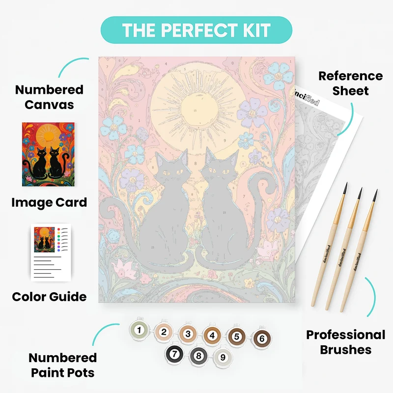 Two Black Cats in Colorful Garden - Paint by Numbers Kit